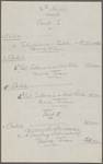 ["Mark Twain"-Cable readings.] Draft of 3 programs, for Baltimore, Washington, Philadelphia, Toronto and Detroit