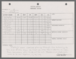 Rehearsal reports