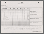 Rehearsal reports