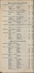 Locke's good road maps of local and transcontinental automobile routes