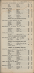 Locke's good road maps of local and transcontinental automobile routes