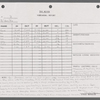 Stage manager's log