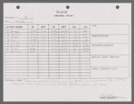 Stage manager's log