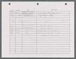 Stage manager's log