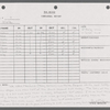 Stage manager's log