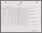 Stage manager's log