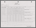 Stage manager's log
