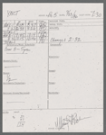 Stage manager's log