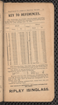 Brewers' guide for the United States, Canada and Mexico containing complete lists of brewers, maltsters and kindred trades