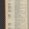 Tovey's official brewers' and maltsters' directory of the United States and Canada