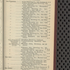 Tovey's official brewers' and maltsters' directory of the United States and Canada