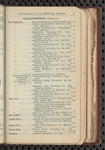 Tovey's official brewers' and maltsters' directory of the United States and Canada