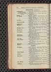 Tovey's official brewers' and maltsters' directory of the United States and Canada