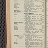Tovey's official brewers' and maltsters' directory of the United States and Canada