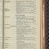 Tovey's official brewers' and maltsters' directory of the United States and Canada