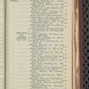 Tovey's official brewers' and maltsters' directory of the United States and Canada