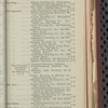 Tovey's official brewers' and maltsters' directory of the United States and Canada