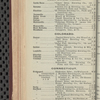 Tovey's official brewers' and maltsters' directory of the United States and Canada