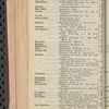 Tovey's official brewers' and maltsters' directory of the United States and Canada
