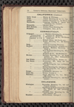 Tovey's official brewers' and maltsters' directory of the United States and Canada