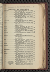 Tovey's official brewers' and maltsters' directory of the United States and Canada