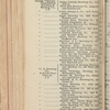 Tovey's official brewers' and maltsters' directory of the United States and Canada