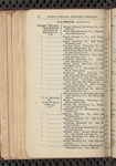 Tovey's official brewers' and maltsters' directory of the United States and Canada