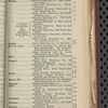 Tovey's official brewers' and maltsters' directory of the United States and Canada