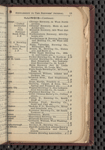 Tovey's official brewers' and maltsters' directory of the United States and Canada
