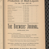 Tovey's official brewers' and maltsters' directory of the United States and Canada