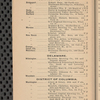 Tovey's official brewers' and maltsters' directory of the United States and Canada
