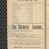 Tovey's official brewers' and maltsters' directory of the United States and Canada