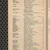 Tovey's official brewers' and maltsters' directory of the United States and Canada