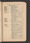 Tovey's official brewers' and maltsters' directory of the United States and Canada