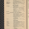 Tovey's official brewers' and maltsters' directory of the United States and Canada