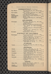 Tovey's official brewers' and maltsters' directory of the United States and Canada
