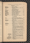 Tovey's official brewers' and maltsters' directory of the United States and Canada