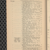 Tovey's official brewers' and maltsters' directory of the United States and Canada