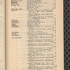 Tovey's official brewers' and maltsters' directory of the United States and Canada