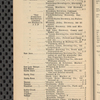 Tovey's official brewers' and maltsters' directory of the United States and Canada