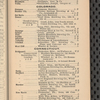 Tovey's official brewers' and maltsters' directory of the United States and Canada