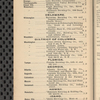 Tovey's official brewers' and maltsters' directory of the United States and Canada