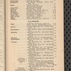 Tovey's official brewers' and maltsters' directory of the United States and Canada