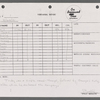 Stage manager's log