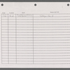 Stage manager's log