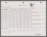 Stage manager's log