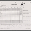 Stage manager's log