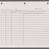Stage manager's log