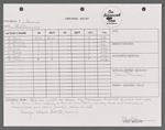 Stage manager's log