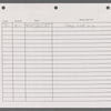 Stage manager's log